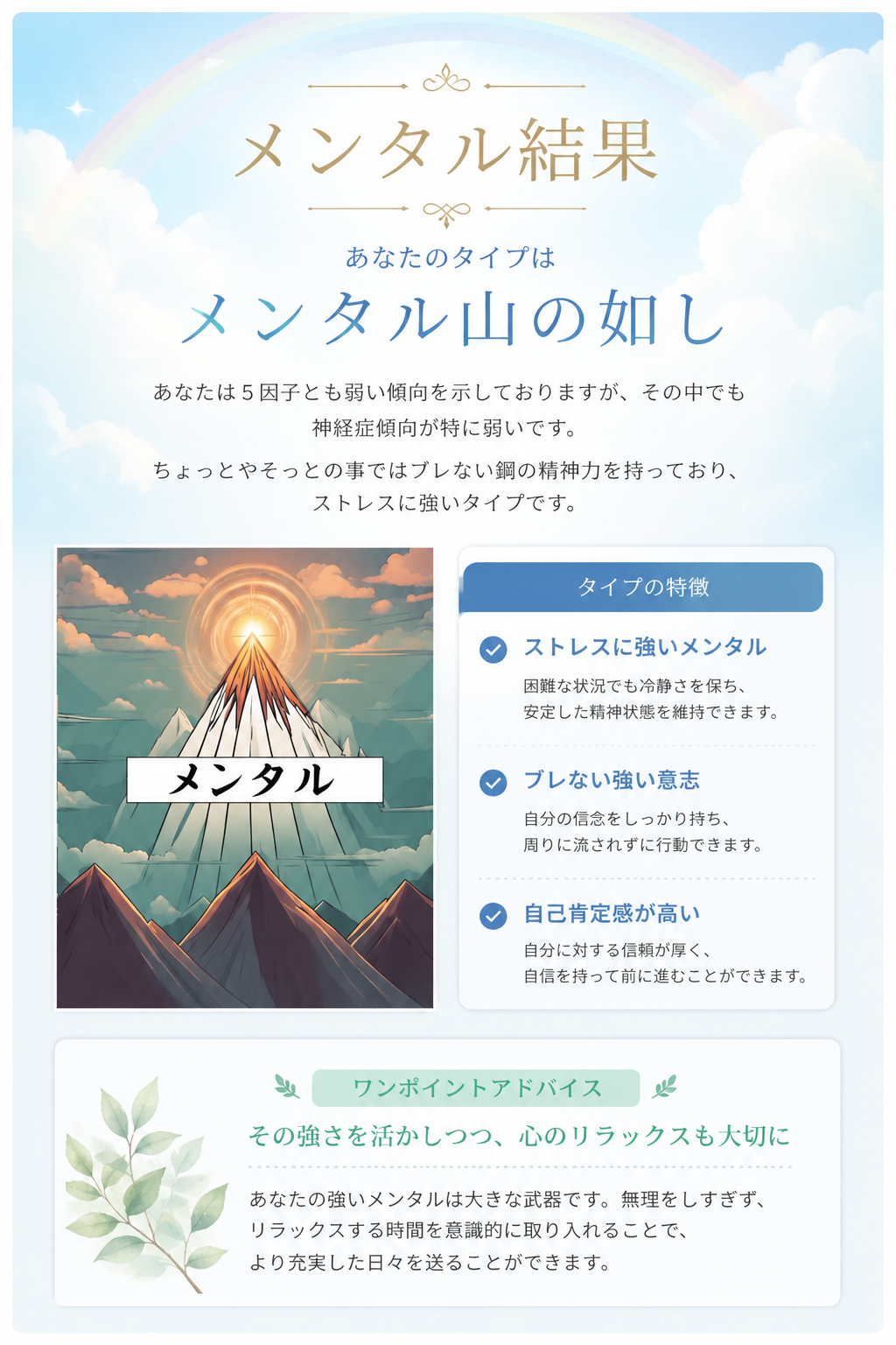 遺伝子検査キットのレポート結果