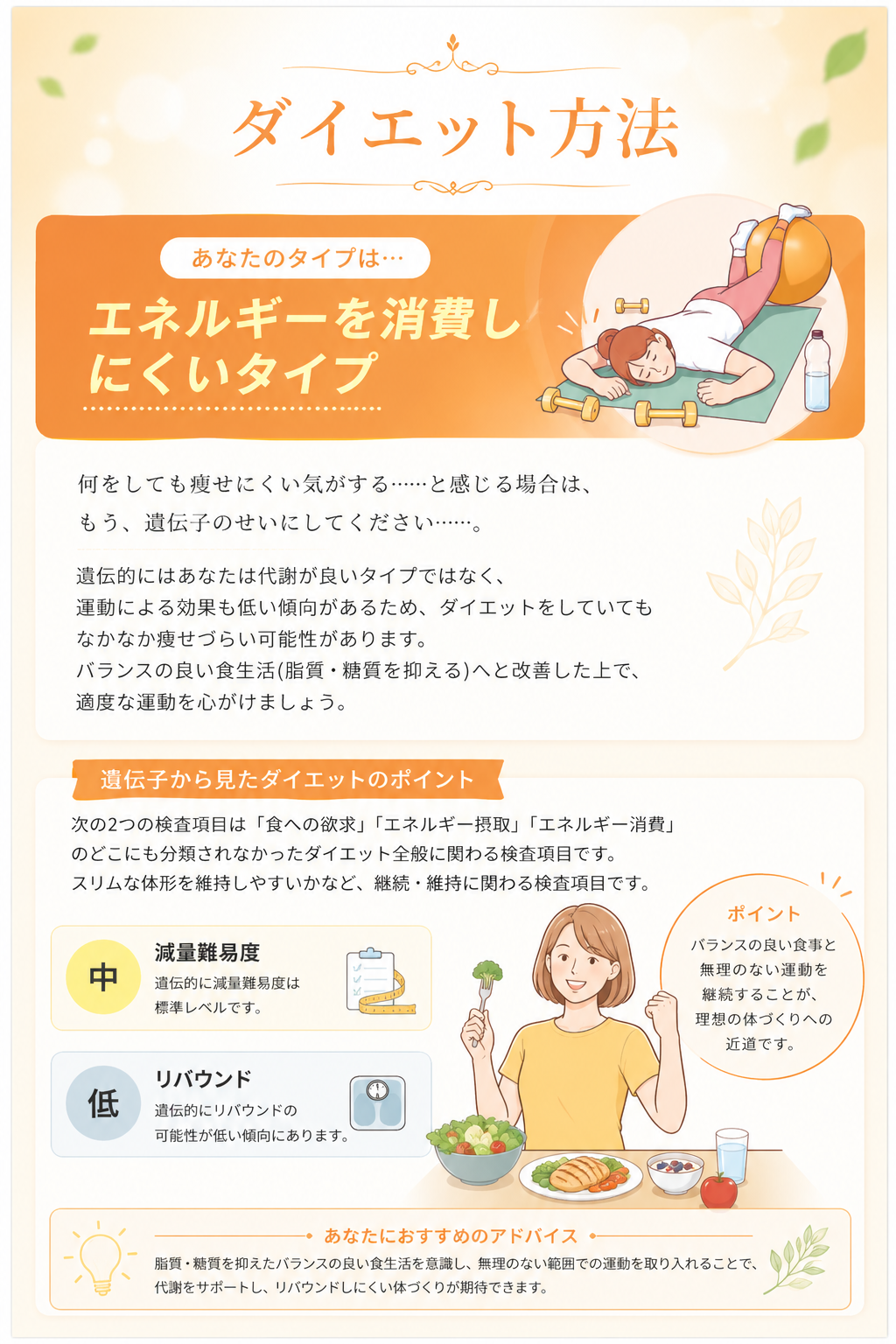 遺伝子検査キットのレポート結果